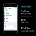 Baterija APLONG za IPhone 12 Pro Max (4420 mAh)