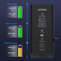 Baterija APLONG za IPhone XS (3100 mAh)