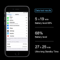 Baterija APLONG za IPhone 8 Plus (3400mAh)